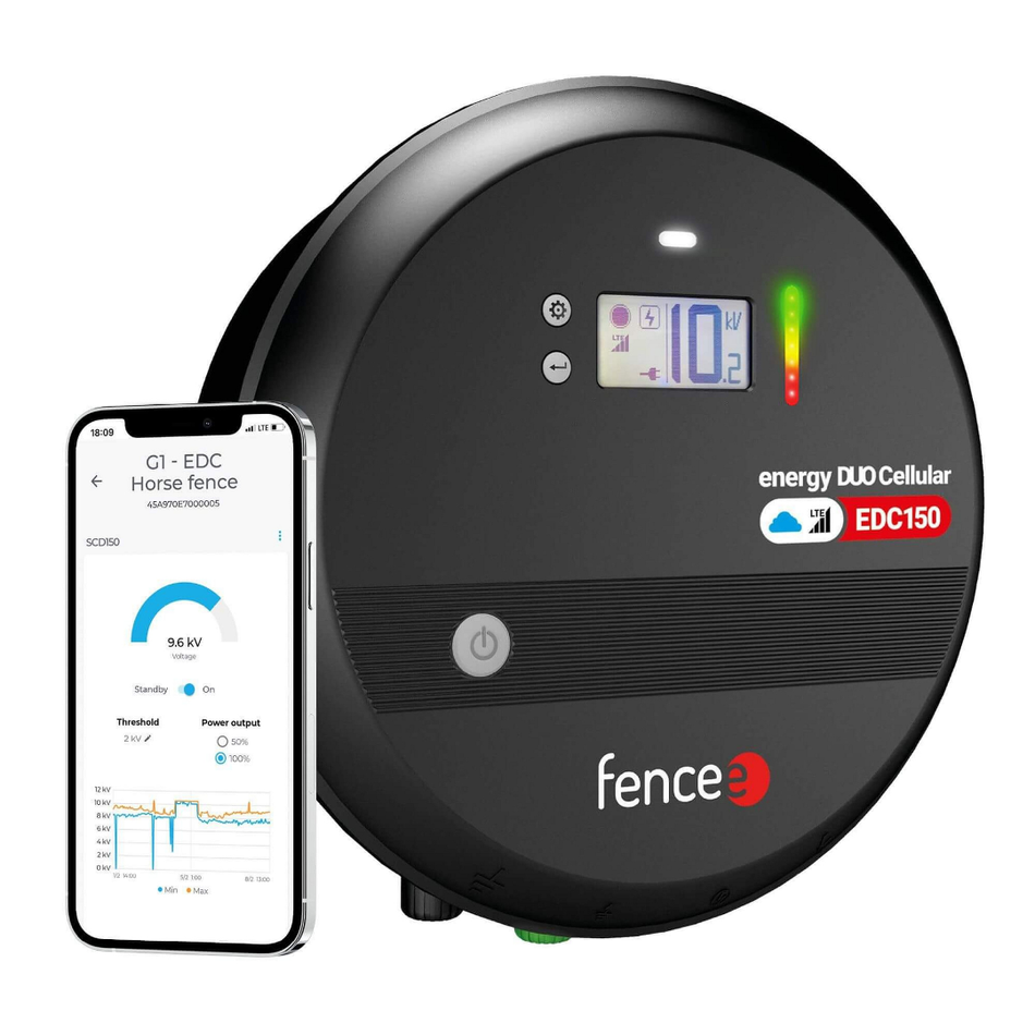 Elektriskie gani LTE Fencee Cellular DUO EDC